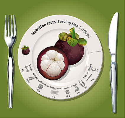 وکتور ارزش غذایی