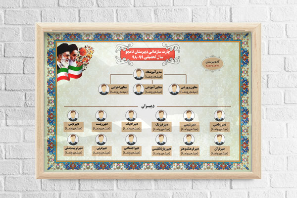 طرح لایه باز چارت سازمانی مدارس