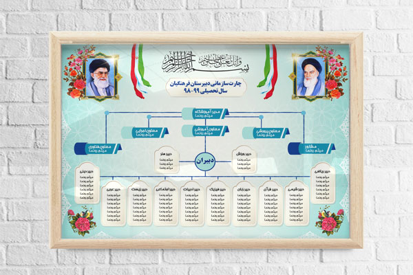 طرح لایه باز چارت سازمانی مدارس