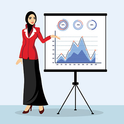 وکتور کارکتر زن با حجاب